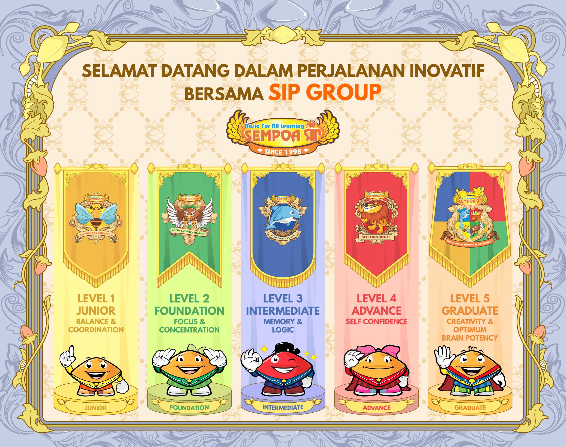 Banner level Sempoa SIP
